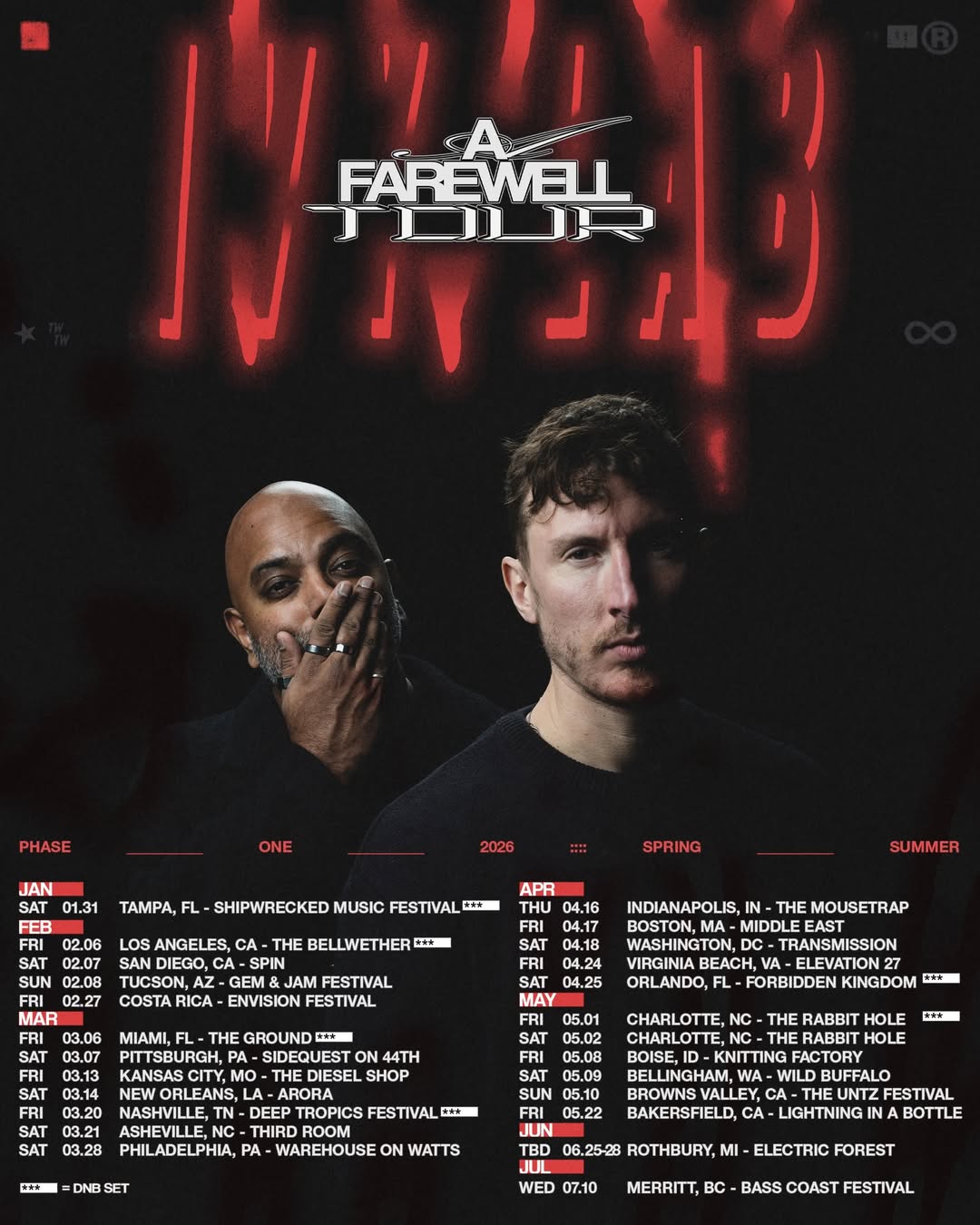 Ivy Lab A Farewell Tour Poster 2026